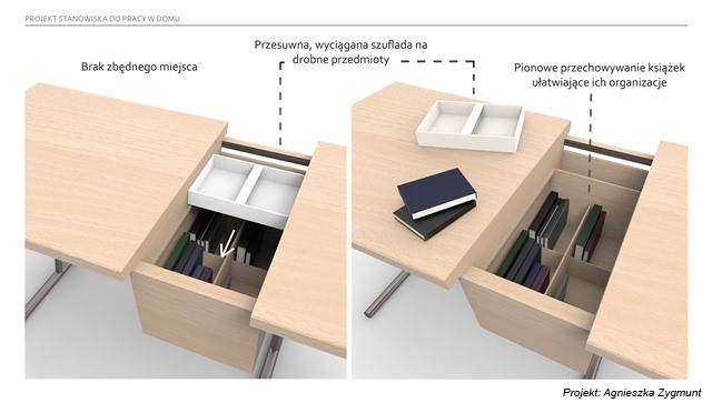 Socjologia i design ASP w Krakowie 04