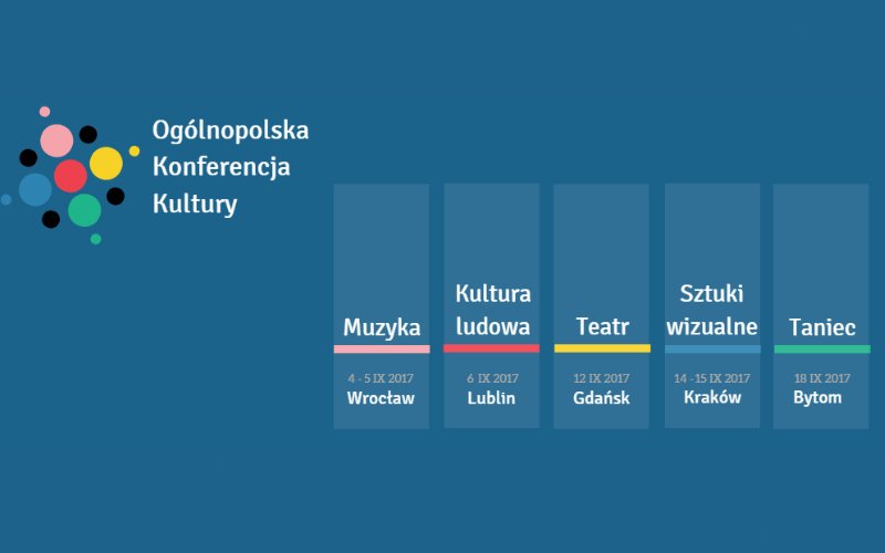 Ogolnopolska Konferencja_Kultury